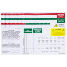 BG CUA11 LABELS PACK=5
